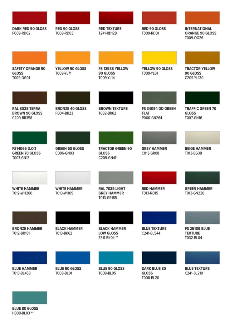 Powder coating Colors